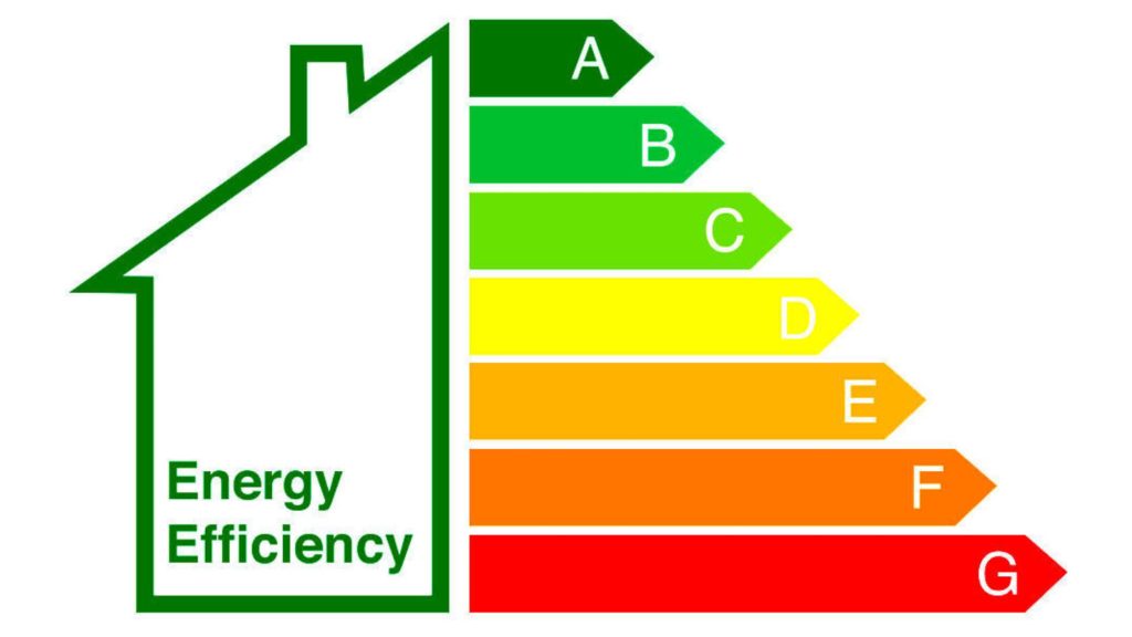 EU energy rulles