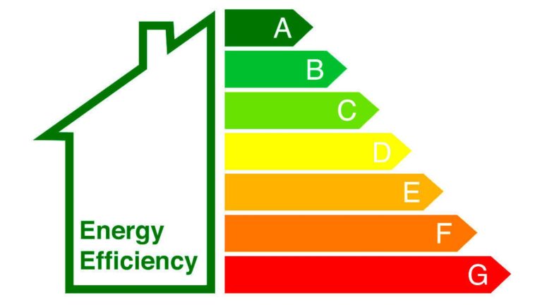 EU energy rulles